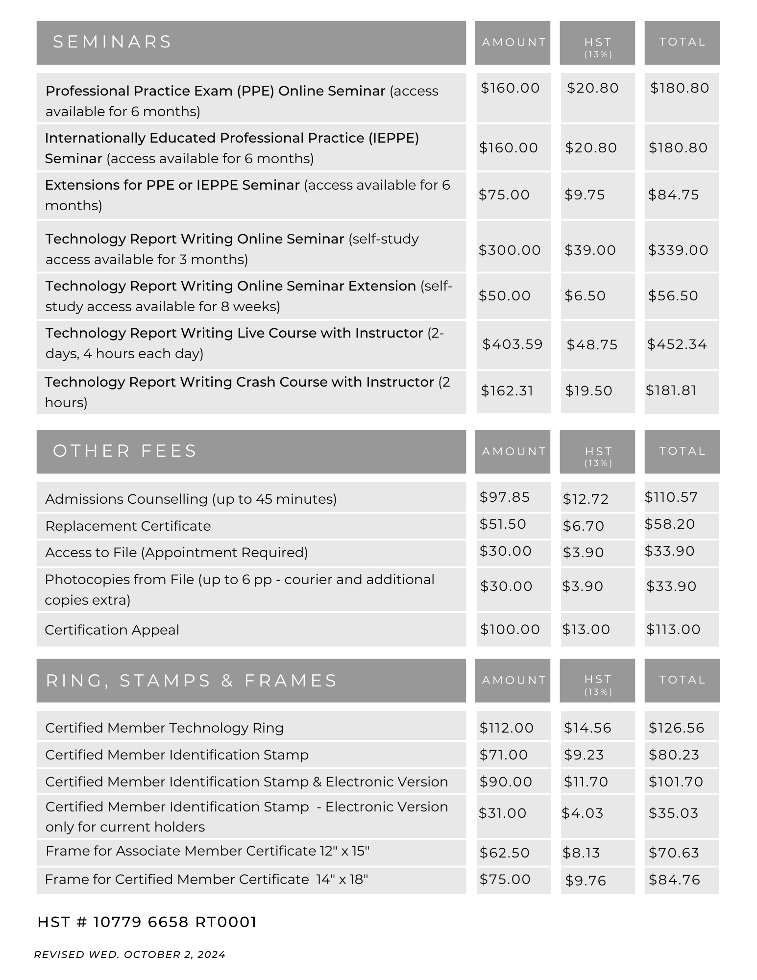 2023 Dues and Fees Schedule Page 3/3